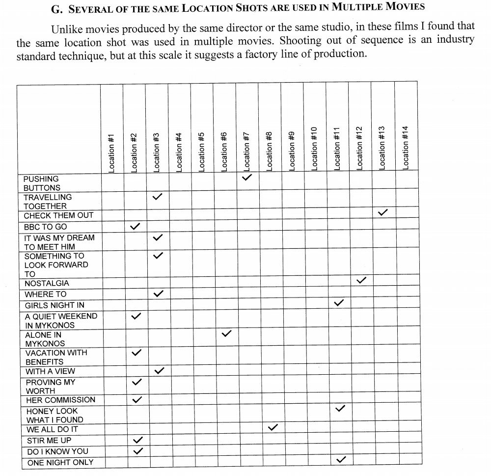 adult locations