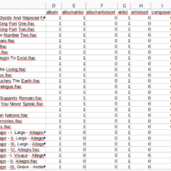 My favorite open source library for analyzing music files