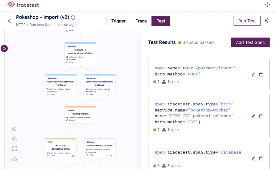 Image of Observability driven development in Tracetest.