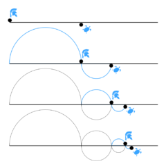 Find bugs with the git bisect command