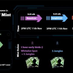 NFTSTAR and Neymar Jr․ to Release Beastmode Metaverse HUMAN NFT Drop