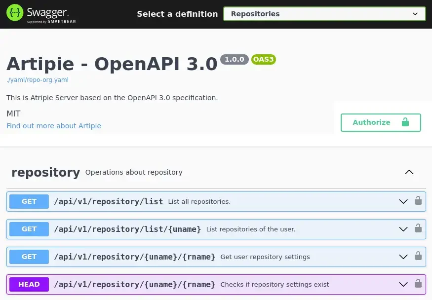 How I use Artipie, a PyPI repo