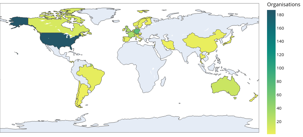 Image showing global distribution of organizations developing open source in environmental sustainability.