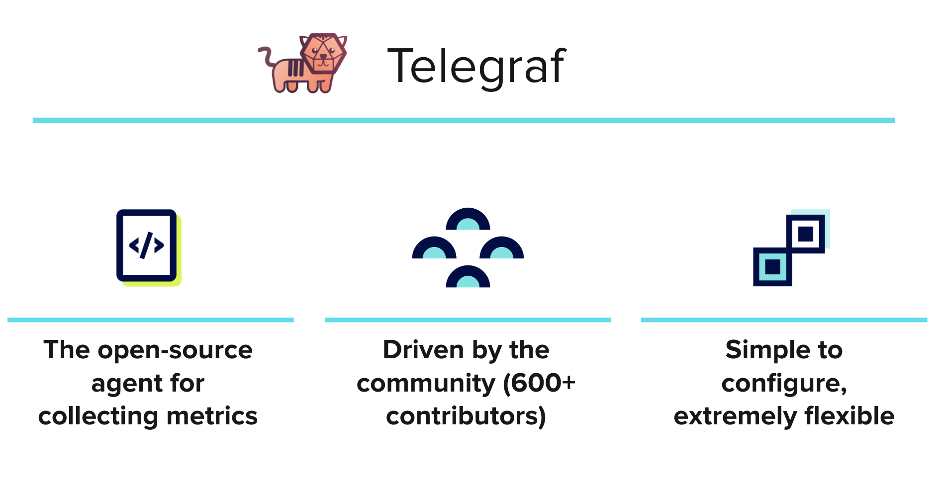 Image of how Telegraf works.