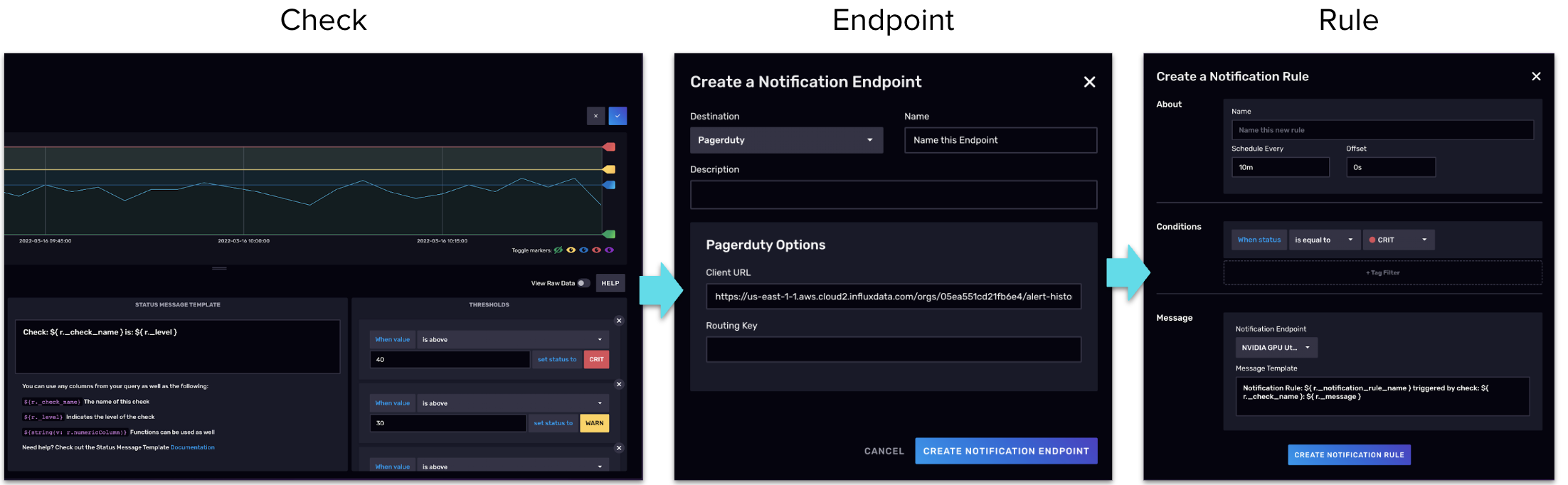 Image of the checks and alerts notification system.