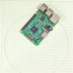 Measure pi with a Raspberry Pi