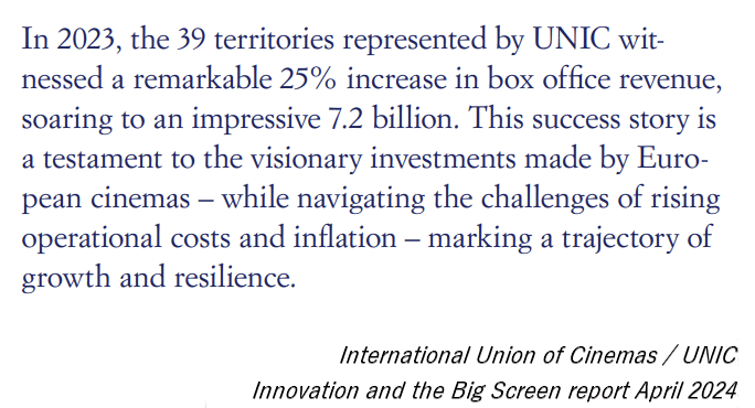 unic-big-screen-report-2024