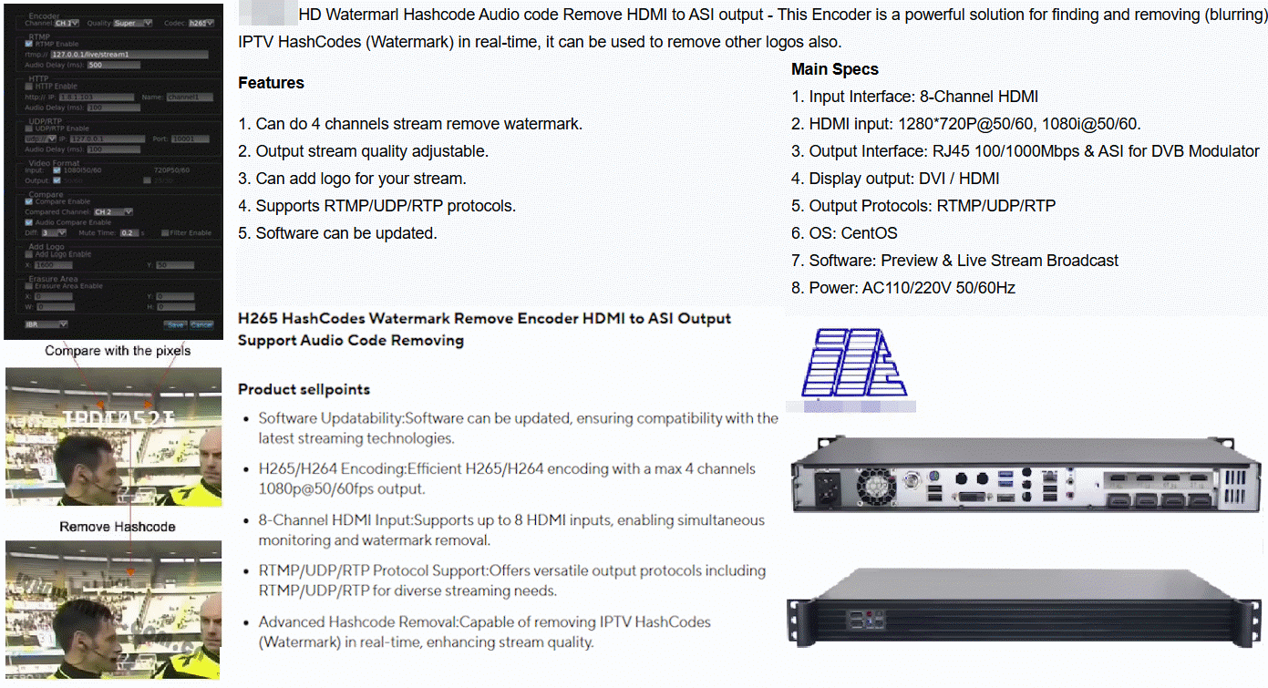 Chinese encoder